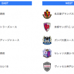 高円宮杯U－18サッカーリーグ2016プレミアリーグ出場チーム一覧はこれだ！！