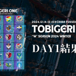 U-10 TOBIGERI ONE ”W” SEASON 2024  DAY1 結果速報🌟