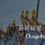 【U-11 中国予選】最終結果速報⭐️TOBIGERI ONE 2025 予選大会